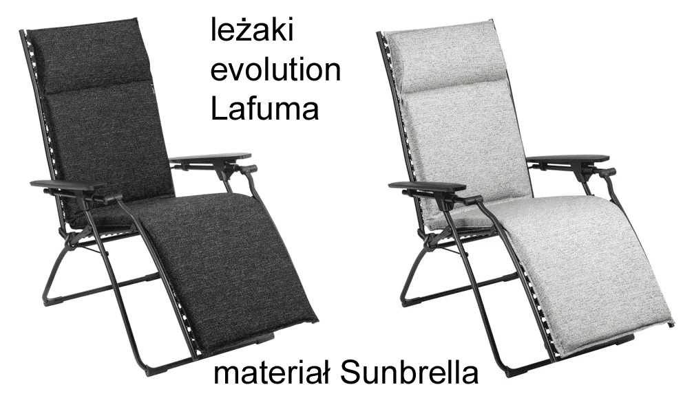 Materiał Sunbrella w fotelach, leżach Lafuma - Charakterystka.